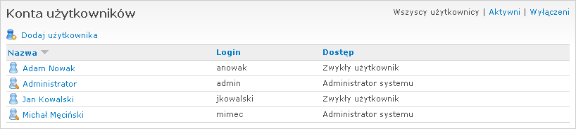 Konta użytkowników