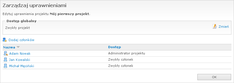 Uprawnienia projektu