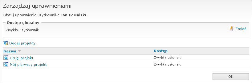 Uprawnienia użytkownika